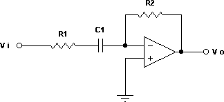 Filter First Order Highpass IV inverting