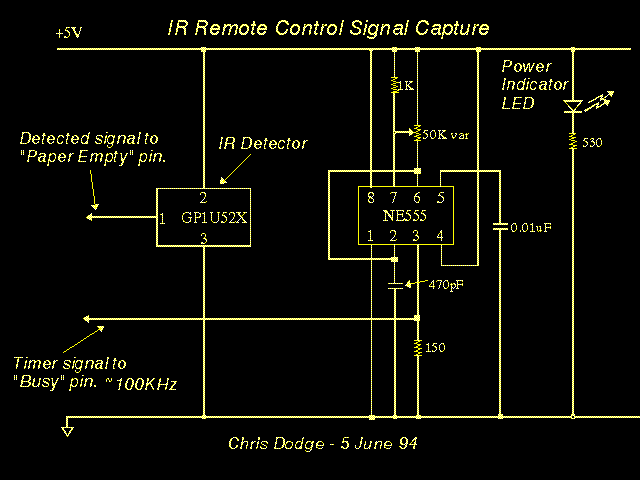 Image:cir_ir_rx.gif