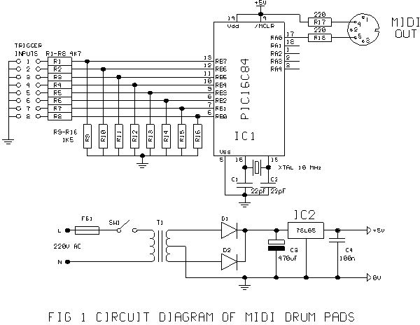 ddrum PIC schema