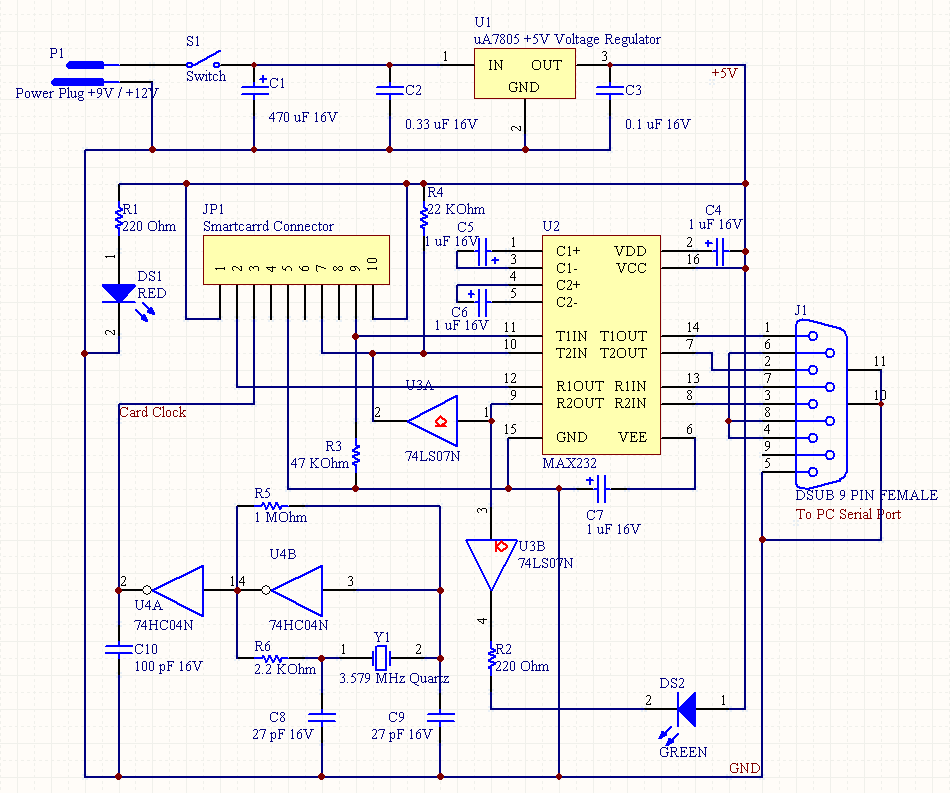 smart serial card