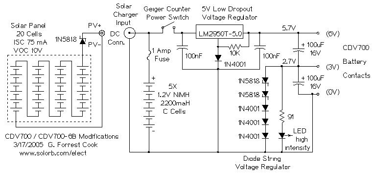 Hot Rodding a CDV700 Geiger Counter · CircuitsArchive