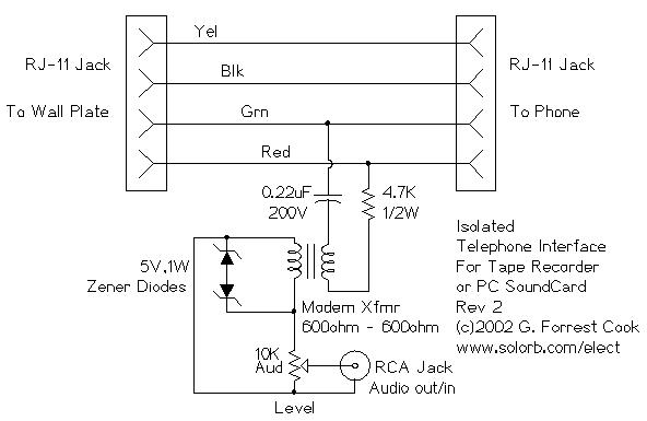 Isolated Telephone Interface · CircuitsArchive landline phone wiring 