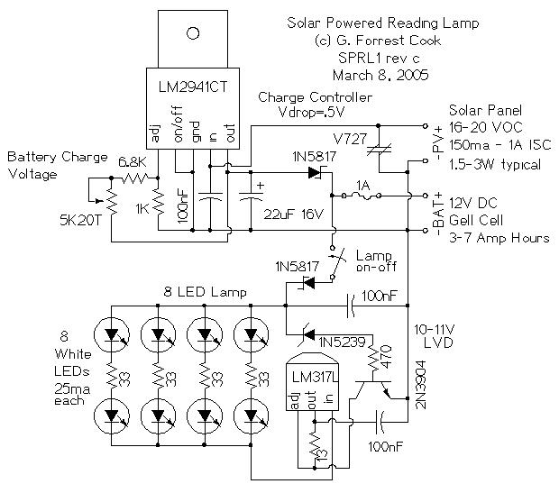 SLC1 Schematic