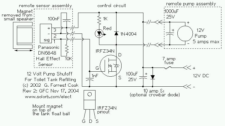 Image:cir_solorb_tankfill2.jpg