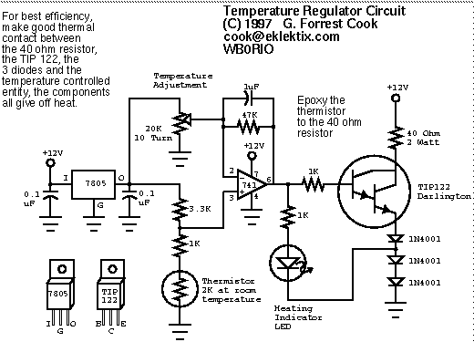 Temperature Controller