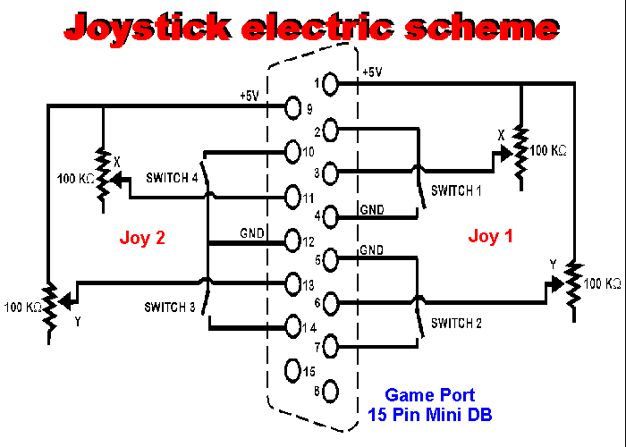 Joystick electric scheme